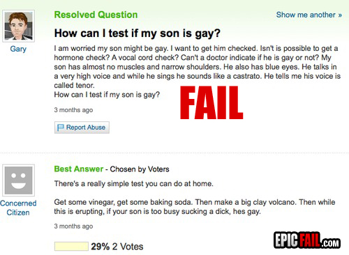 did i fail the gay test