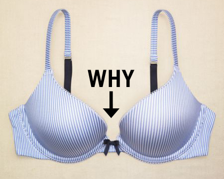 The Bra Issue Queer Fashion Guide For Various Shapes Sizes and