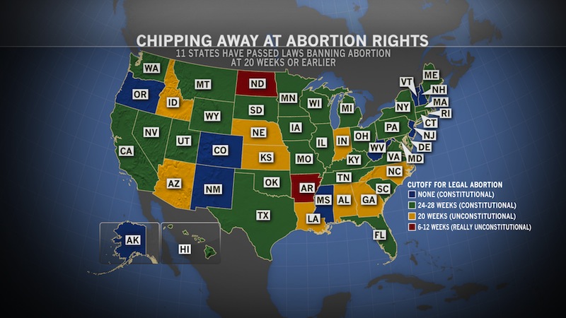 Five Things You Should Know About the New Report on Low Abortion Rates ...