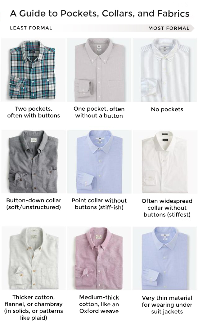 Types of Button Up Shirts notesmed.com