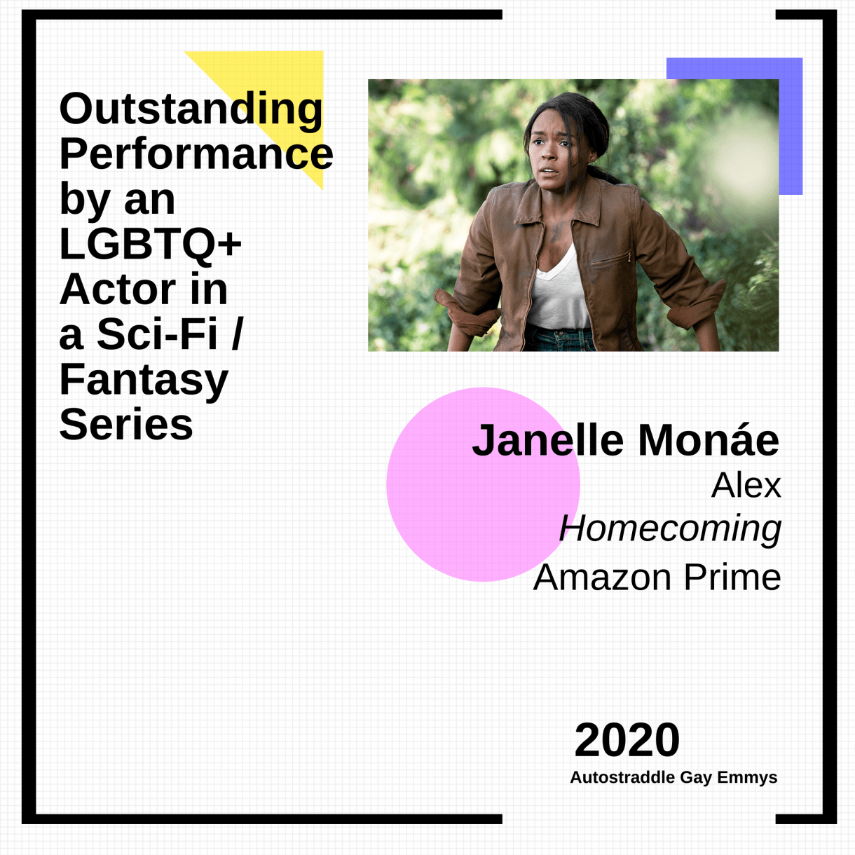 Colorful graphic announcing Outstanding Performance by an LGBTQ+ Actor in a Sci-Fi/Fantasy Show: Janelle Monae as Alex, Homecoming. Picture of Janelle Monae as Alex, wearing a white top and green jacket in front of some trees.