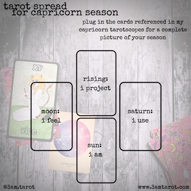 Tarotscopes for Capricorn Season 2020 | Autostraddle