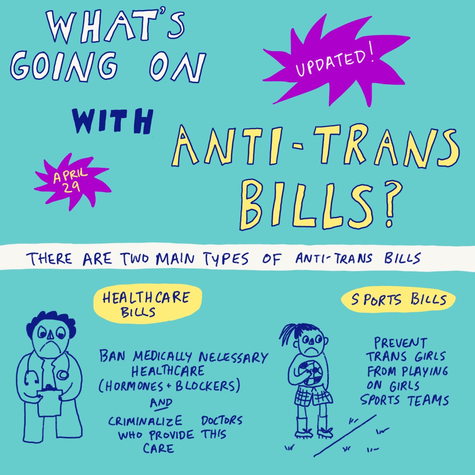 What's Going On with AntiTrans Legislation Targeting Youth? Autostraddle