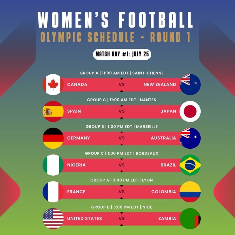 Match Day 1 schedule of the 2024 Olympic Games - Women's Football