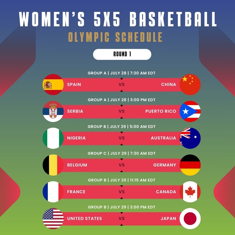 Round 1 schedule of the 2024 Olympic Games - Women's 5v5 Basketball